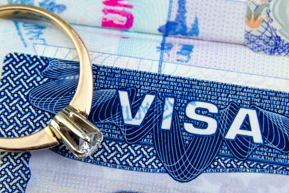 Family (Fiancé Proposed Civil Partner) Visa