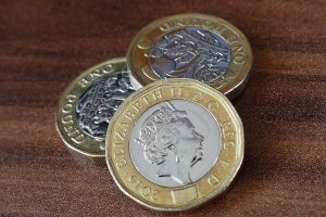Learn about the Financial Requirements for UK Spouse and Partner Visas